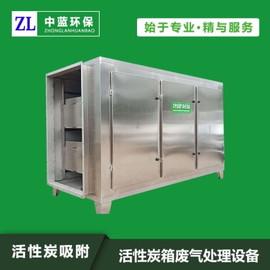 20000m³/h風量（liàng）