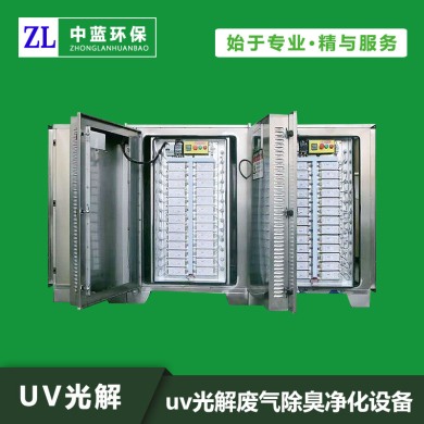 光氧離（lí）子除臭設備